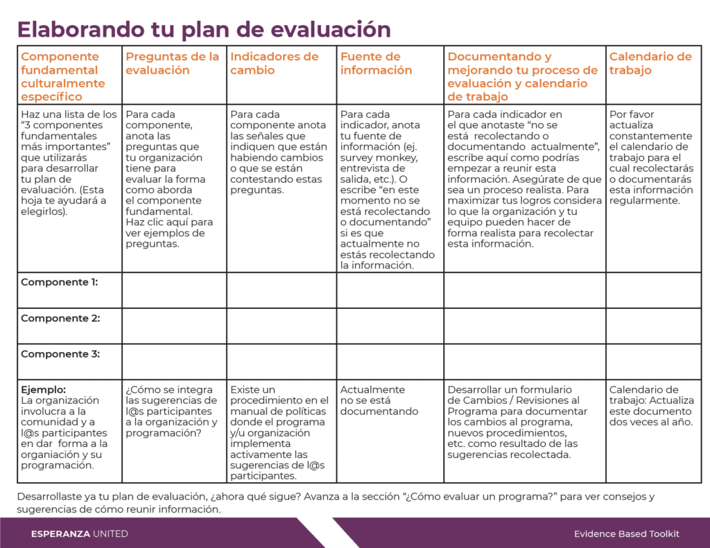 Plan de evaluación - Esperanza United